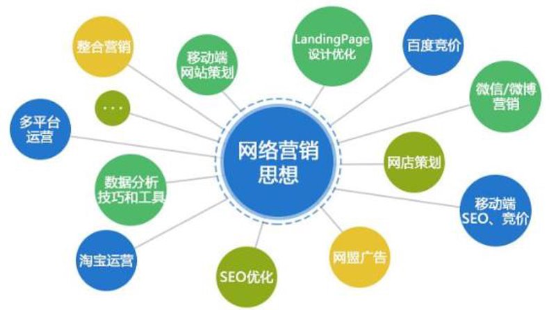在线购物:打破传统,开启便捷生活的新篇章