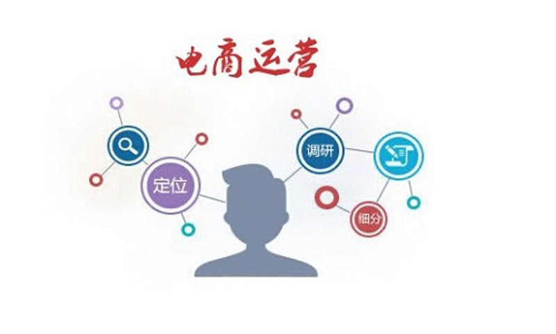 淘宝网:电商行业的风向标